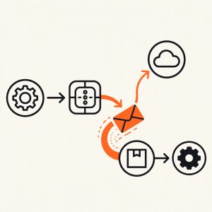 Marketing Automation Setup