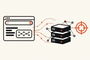Meta Pixel + Conversions API Setup